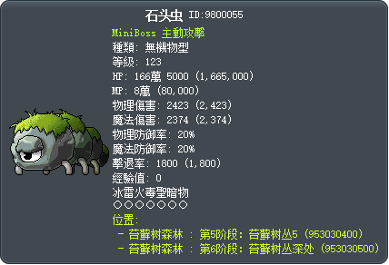 石头虫 Tooltip