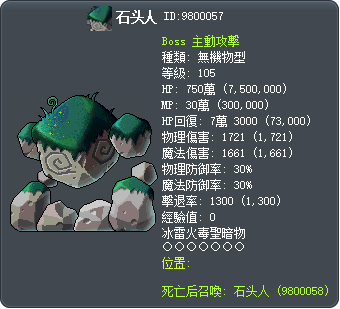 石头人 Tooltip
