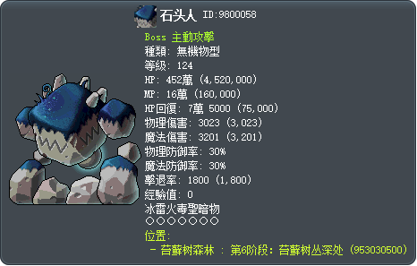 石头人 Tooltip