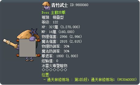 青竹武士 Tooltip
