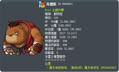 肯德熊 Tooltip