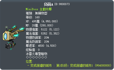 负荷A Tooltip
