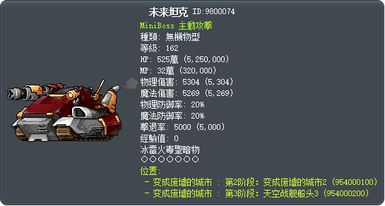 未来坦克 Tooltip
