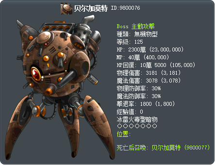 贝尔加莫特 Tooltip