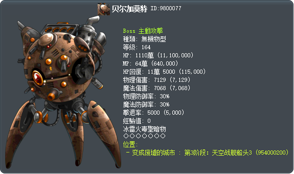 贝尔加莫特 Tooltip