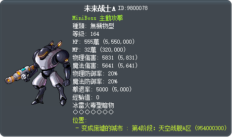 未来战士A Tooltip