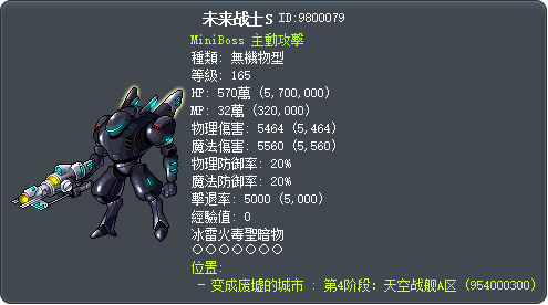 未来战士S Tooltip