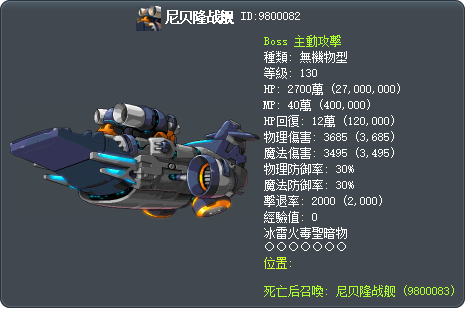 尼贝隆战舰 Tooltip