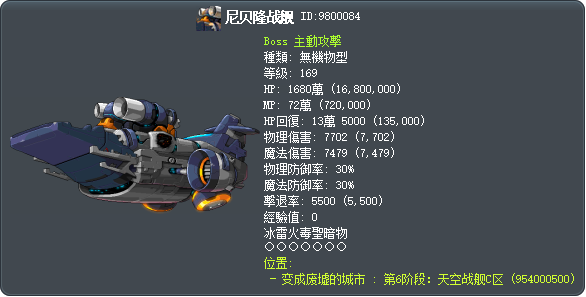 尼贝隆战舰 Tooltip