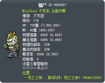 僵尸 Tooltip