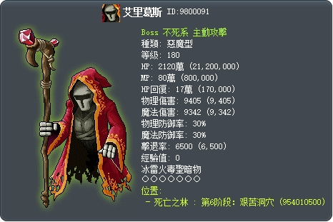 艾里葛斯 Tooltip