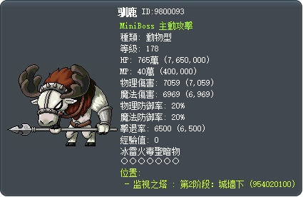 驯鹿 Tooltip