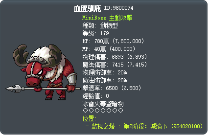 血腥驯鹿 Tooltip