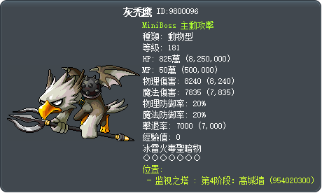 灰秃鹰 Tooltip