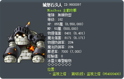 城堡石头人 Tooltip