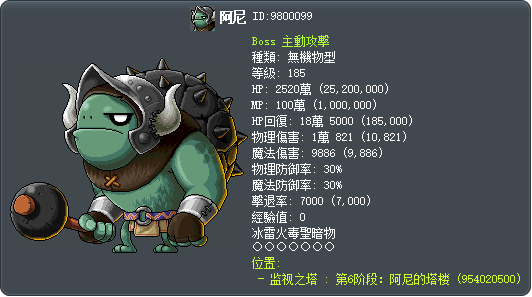 阿尼 Tooltip