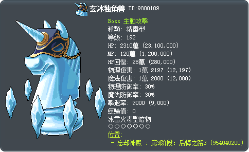 玄冰独角兽 Tooltip