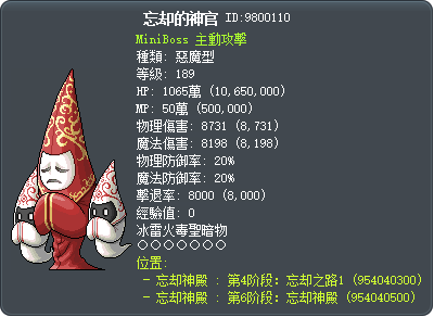 忘却的神官 Tooltip