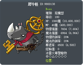 犀牛怪 Tooltip