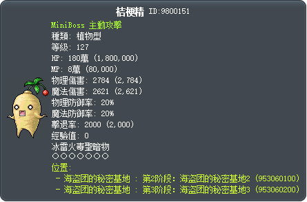 桔梗精 Tooltip