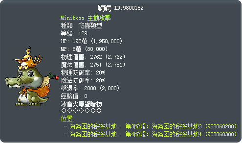 鳄鳄 Tooltip
