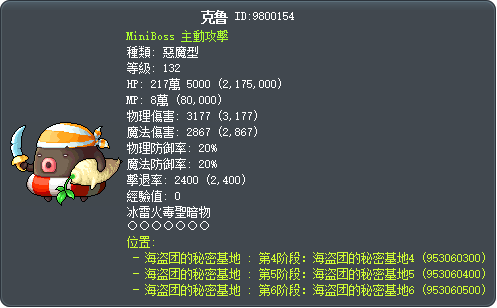 克鲁 Tooltip