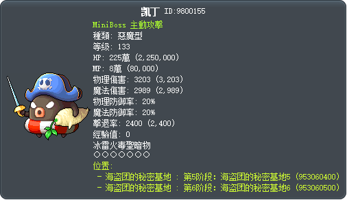 凯丁 Tooltip