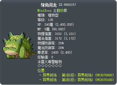 绿角背龙 Tooltip