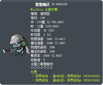 猩猩幽灵 Tooltip