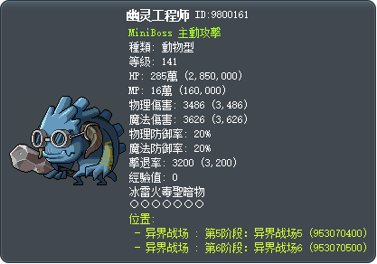 幽灵工程师 Tooltip
