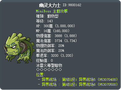 幽灵大力士 Tooltip