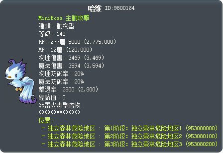 哈维 Tooltip