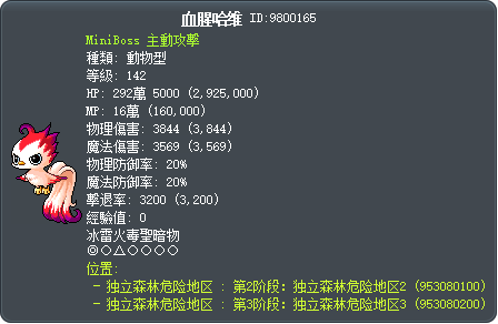 血腥哈维 Tooltip
