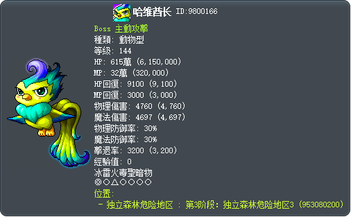 哈维酋长 Tooltip