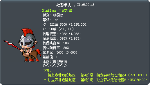 火焰半人马 Tooltip