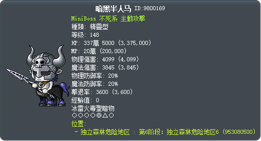 暗黑半人马 Tooltip
