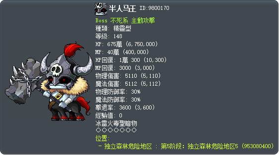 半人马王 Tooltip