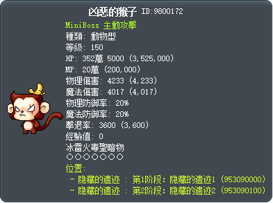 凶恶的猴子 Tooltip