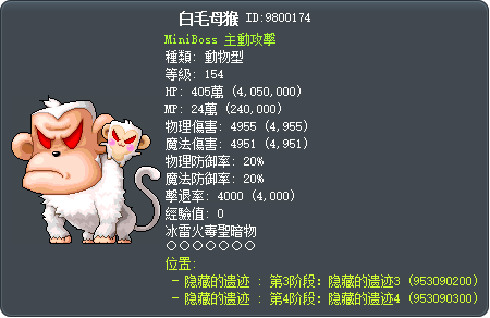白毛母猴 Tooltip