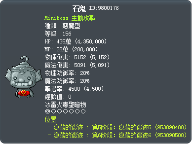 石鬼 Tooltip