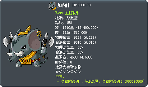 加内什 Tooltip