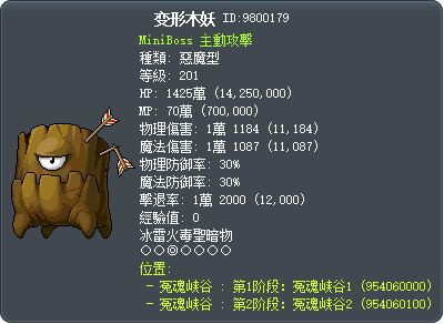 变形木妖 Tooltip