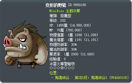 变形的野猪 Tooltip