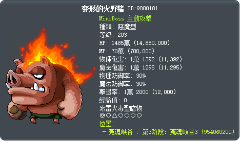 变形的火野猪 Tooltip