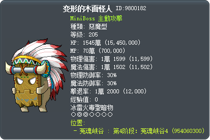 变形的木面怪人 Tooltip