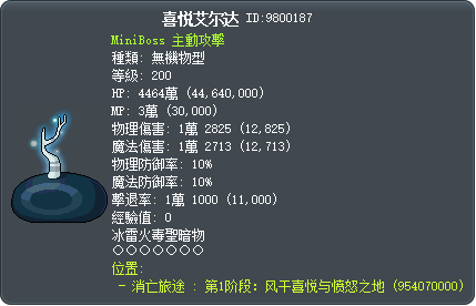 喜悦艾尔达 Tooltip