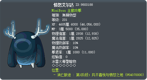 愤怒艾尔达 Tooltip