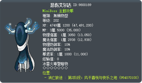 悲伤艾尔达 Tooltip