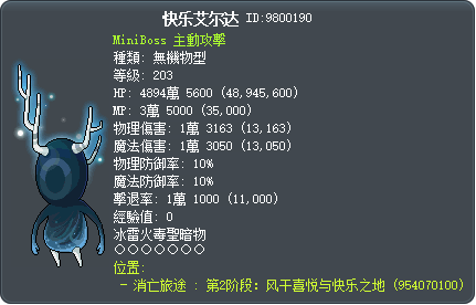 快乐艾尔达 Tooltip