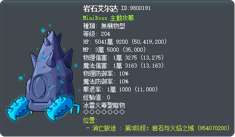 岩石艾尔达 Tooltip